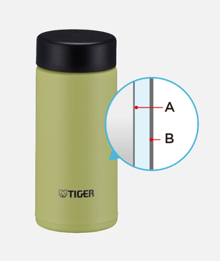 Bouteilles isothermes Tiger Tiny Easy-to-Carry MMP-W